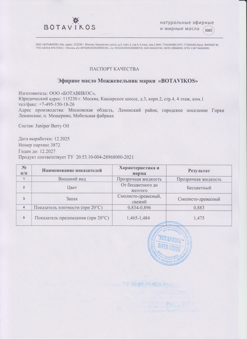 Паспорт №122025